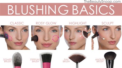 The Science Behind Essence Magic Blush: How it Works on Your Skin